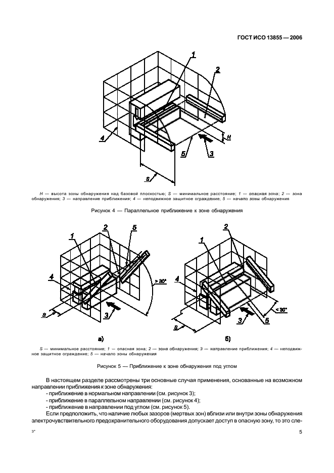   13855-2006