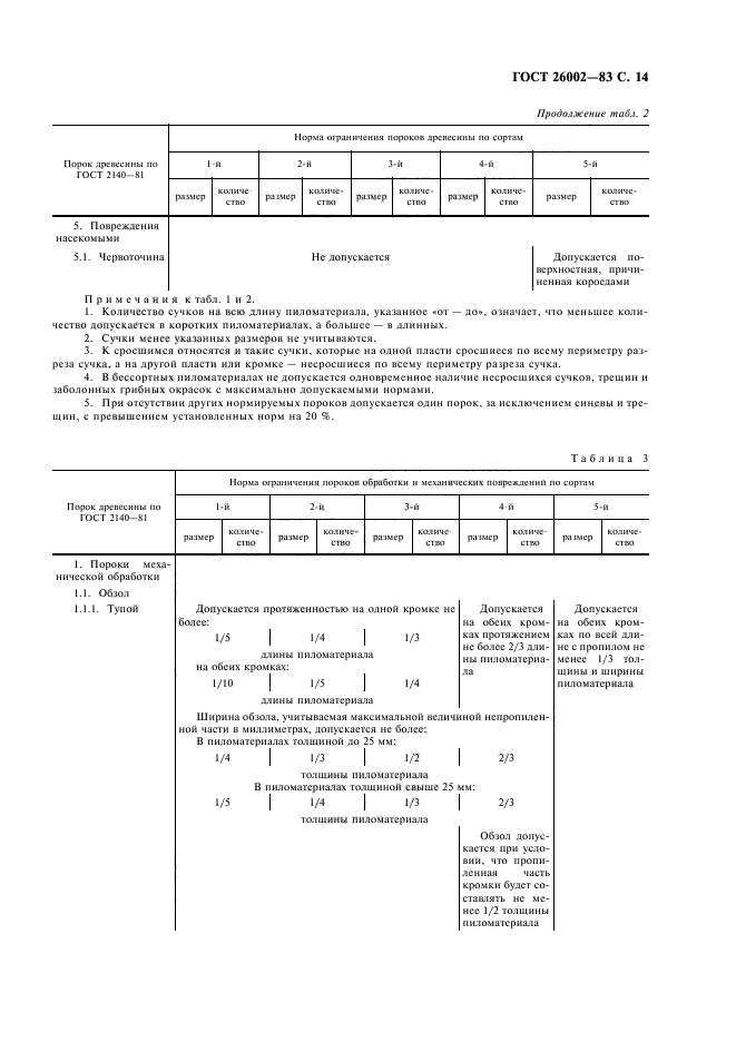  26002-83