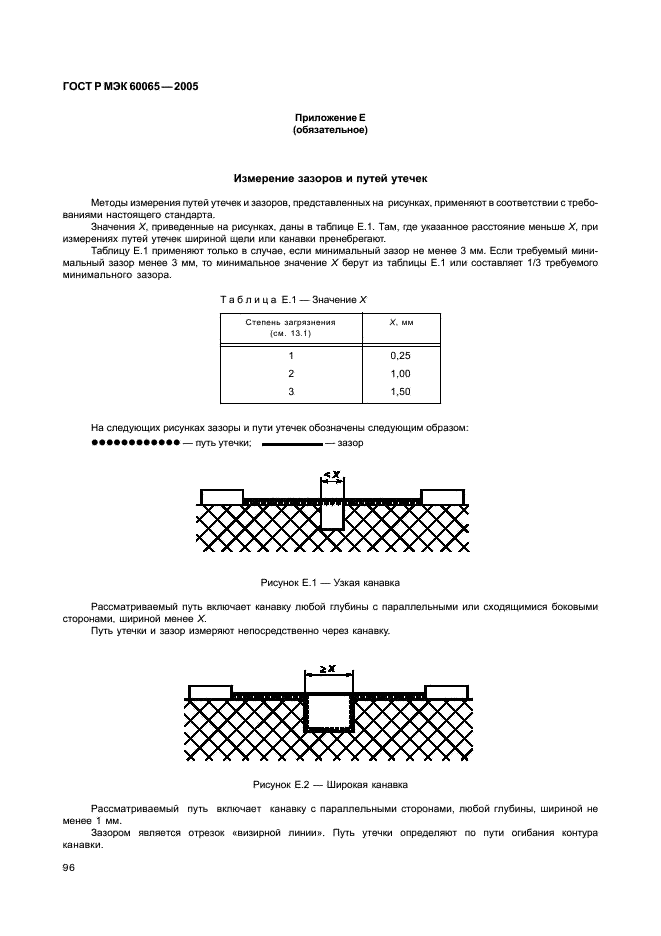    60065-2005