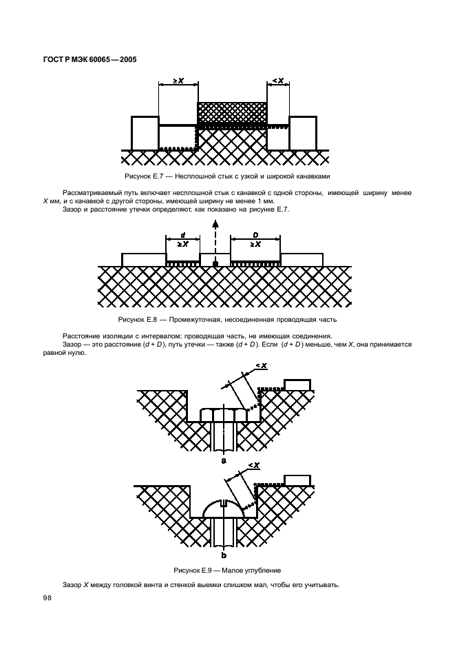    60065-2005