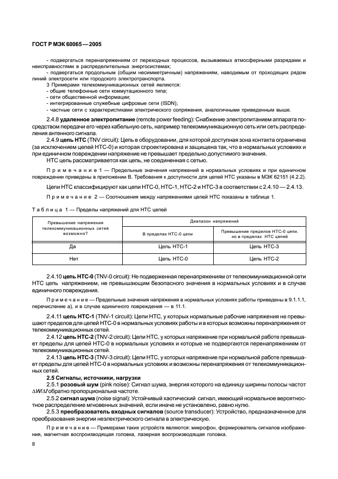    60065-2005