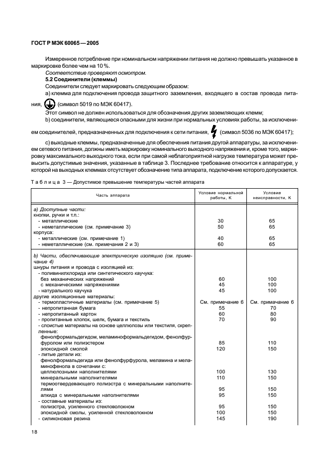    60065-2005