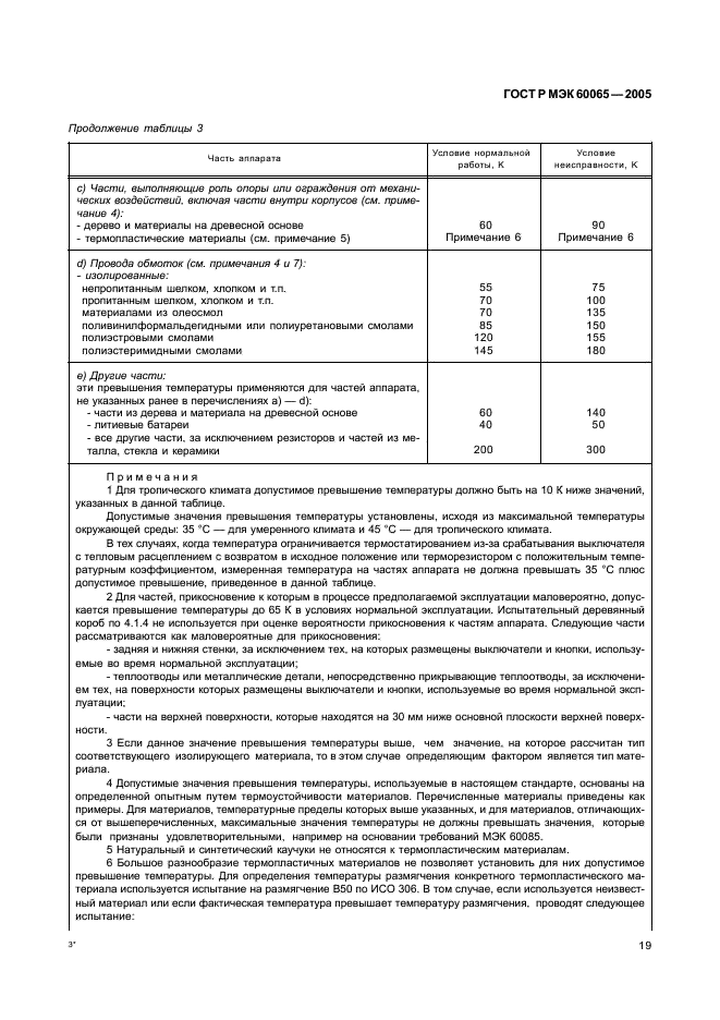    60065-2005