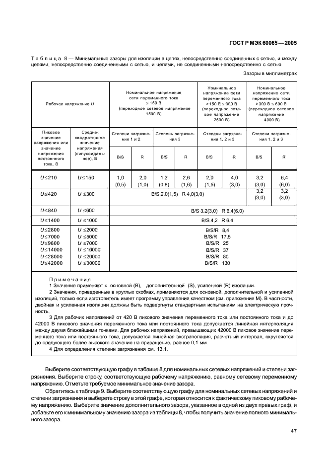    60065-2005