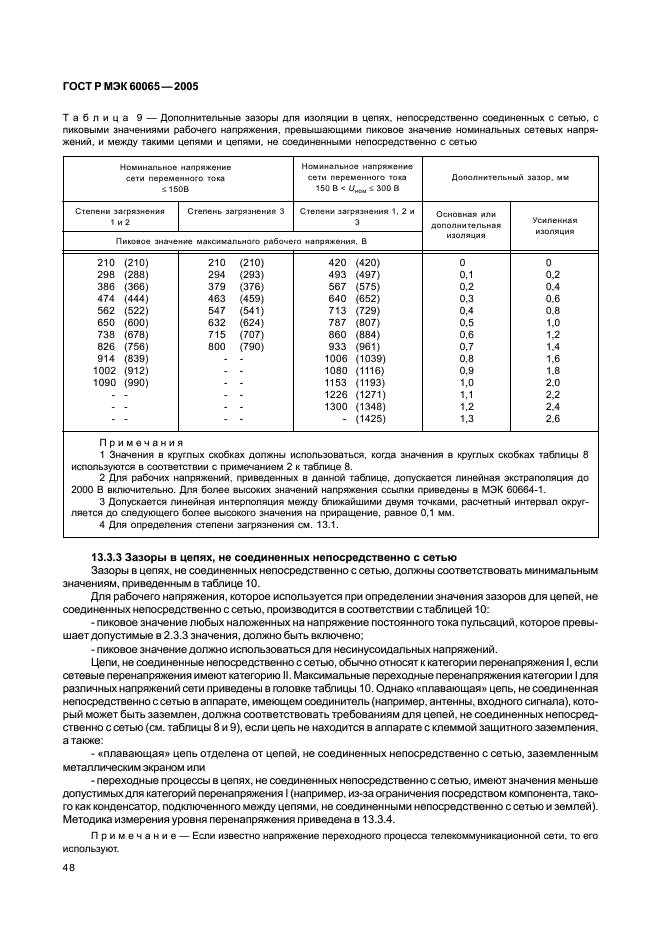    60065-2005