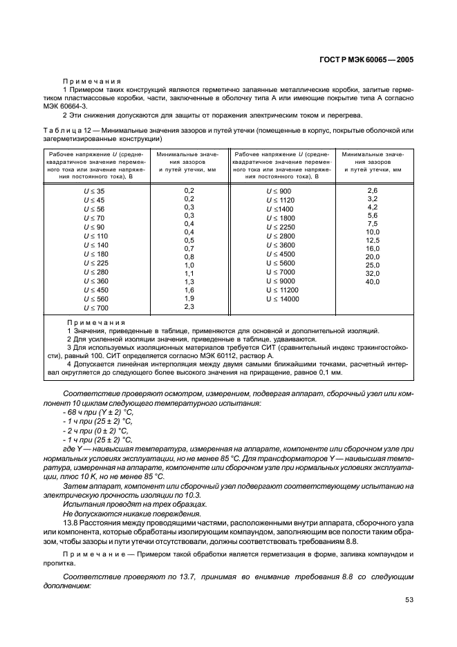    60065-2005