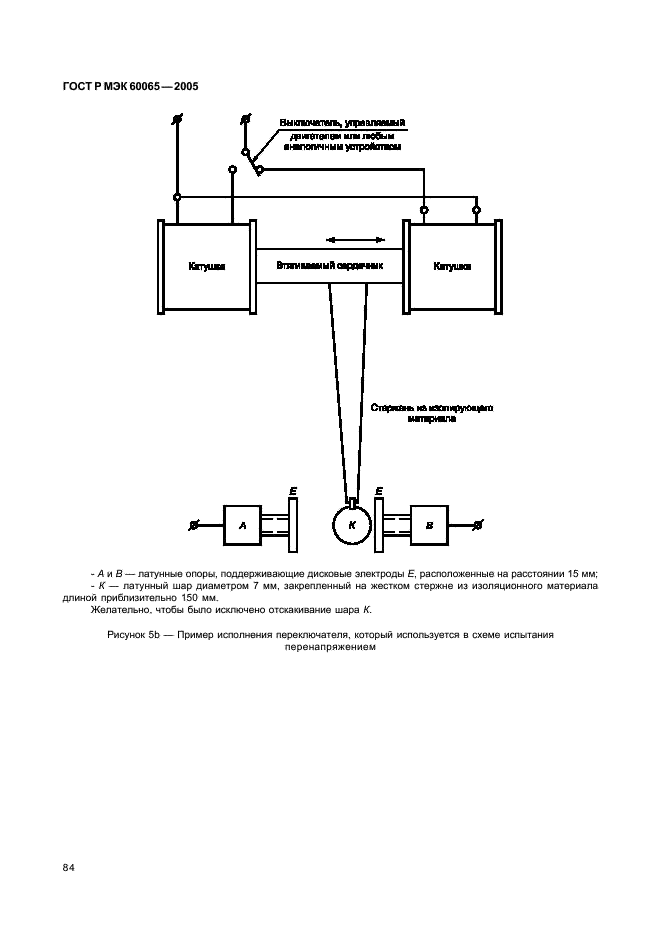    60065-2005