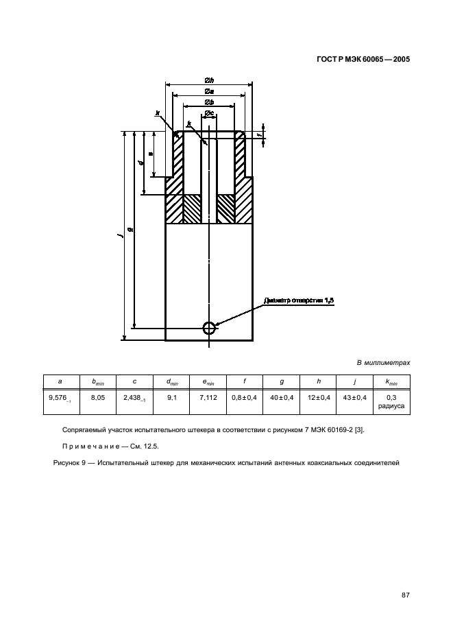    60065-2005