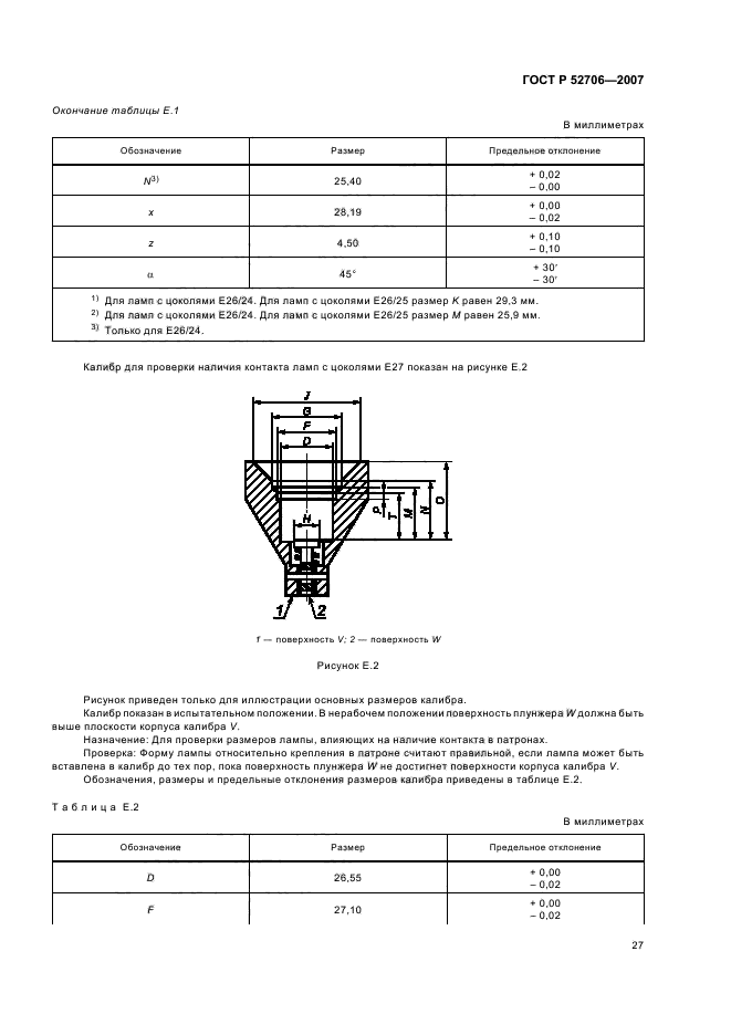   52706-2007