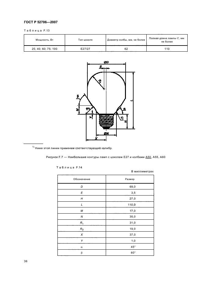   52706-2007