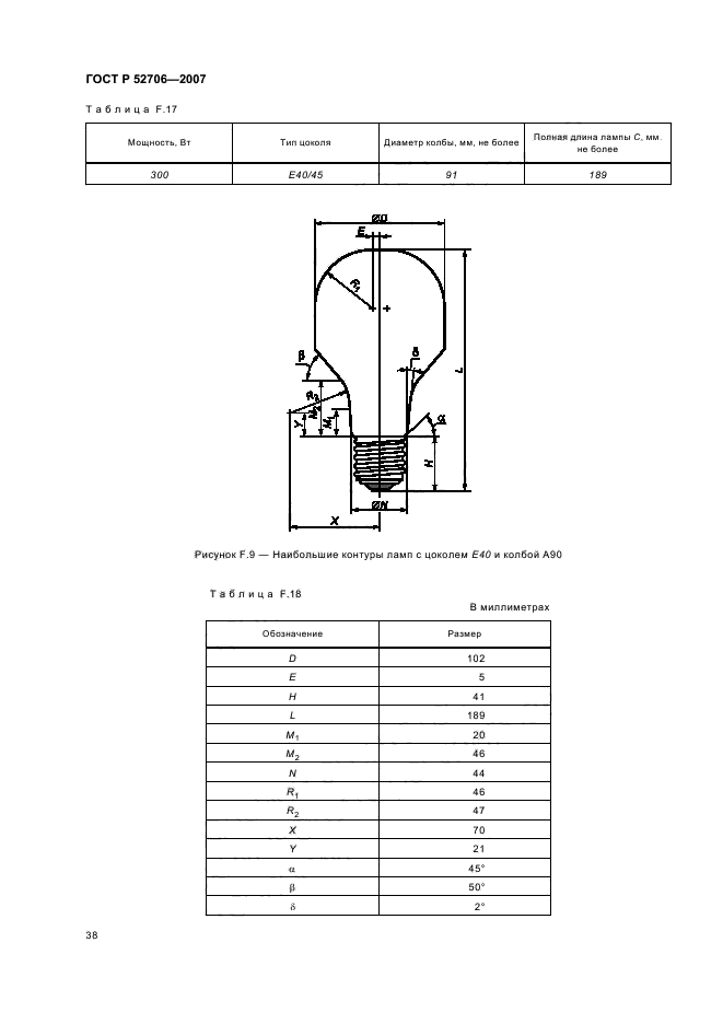   52706-2007