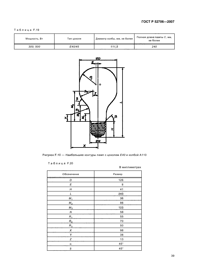   52706-2007