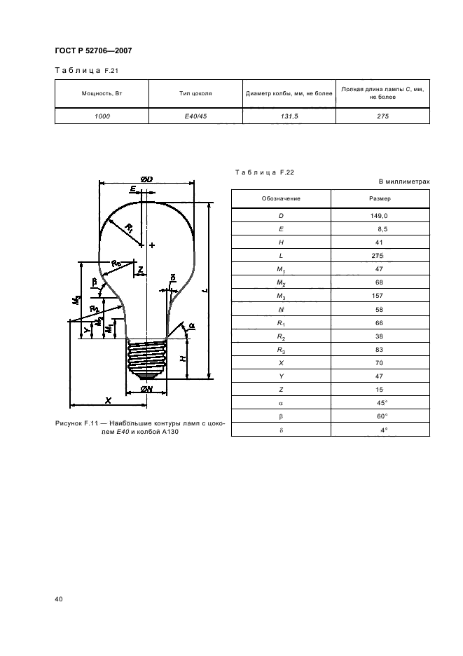   52706-2007