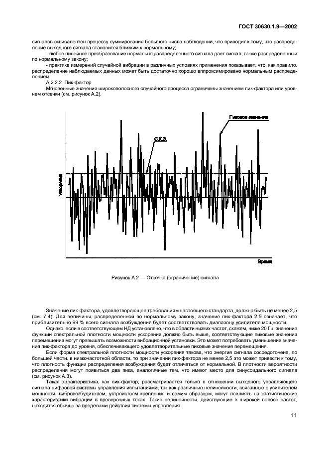  30630.1.9-2002