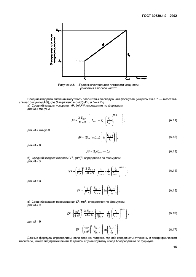  30630.1.9-2002