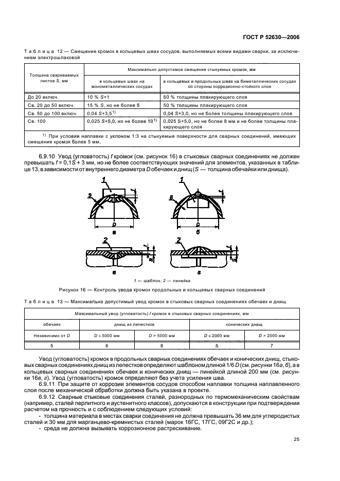   52630-2006