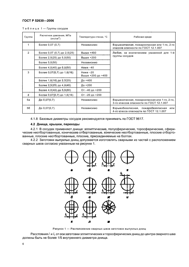   52630-2006