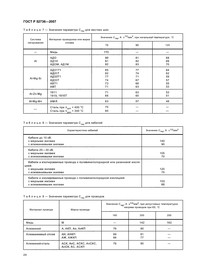   52736-2007