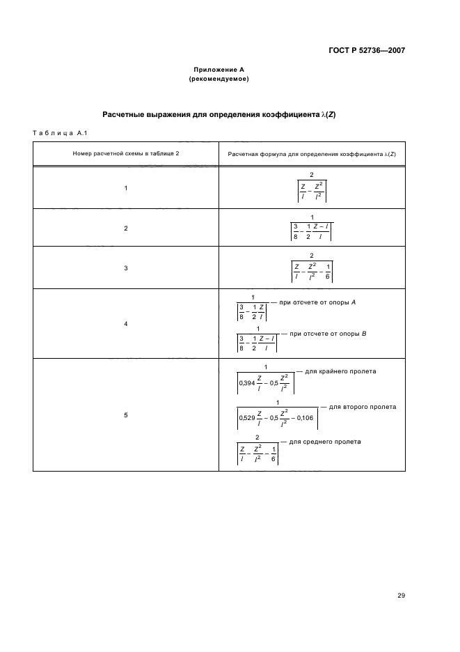   52736-2007