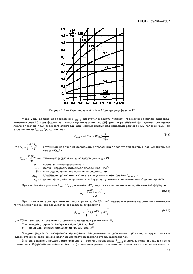   52736-2007