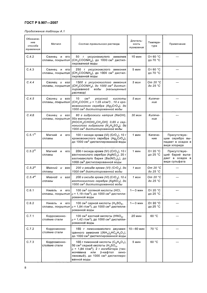   9.907-2007