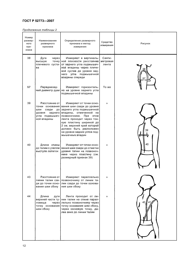   52773-2007