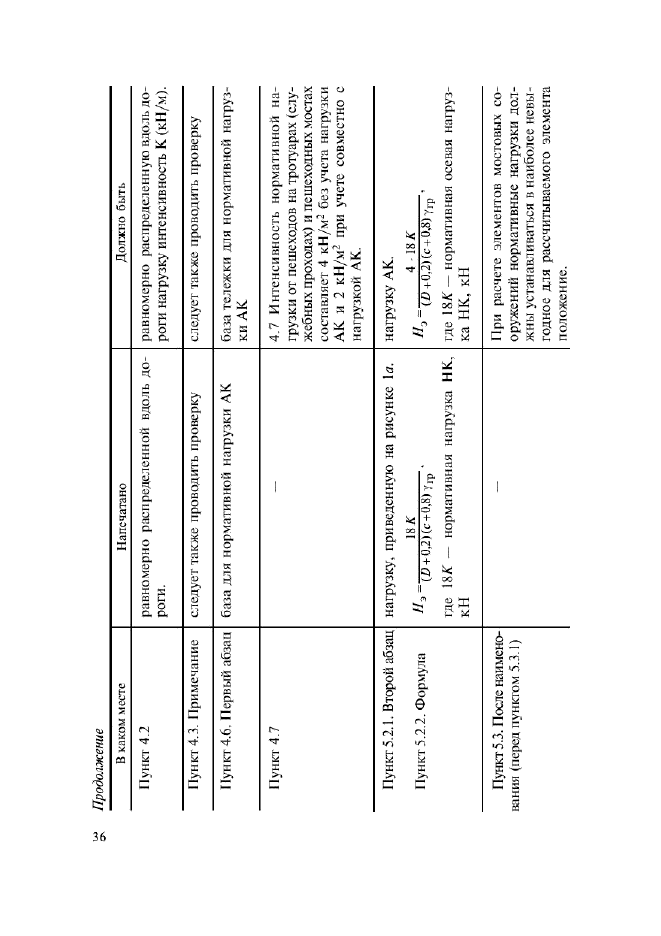   52748-2007