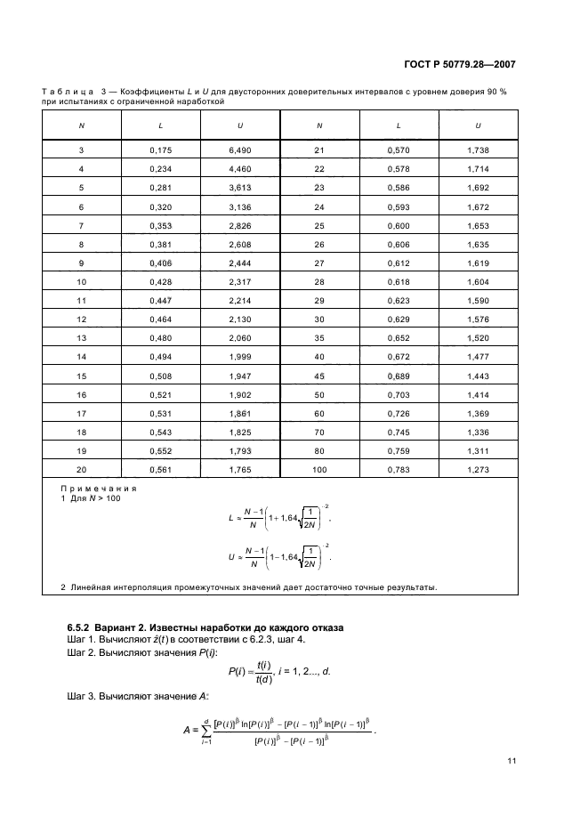   50779.28-2007