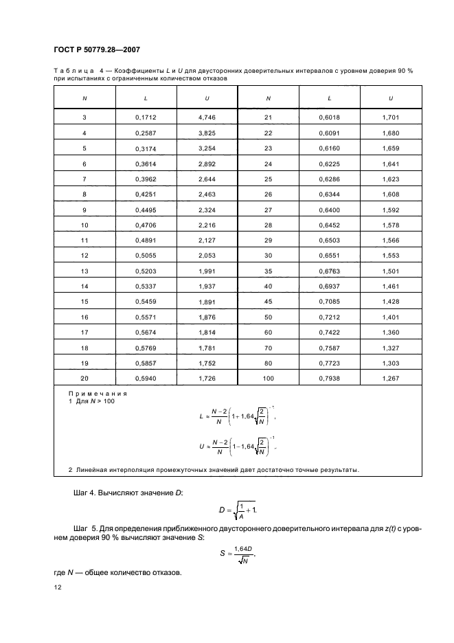   50779.28-2007