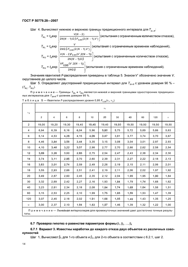   50779.28-2007