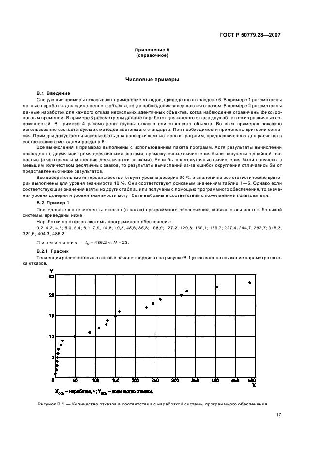   50779.28-2007