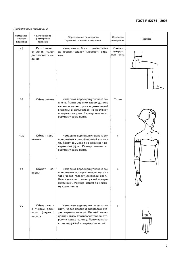   52771-2007