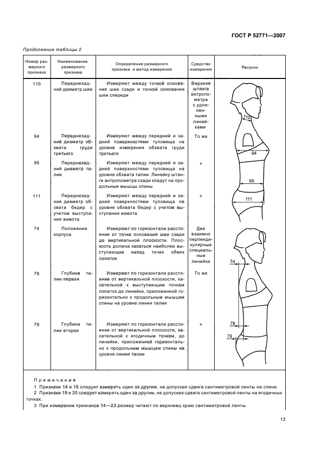   52771-2007