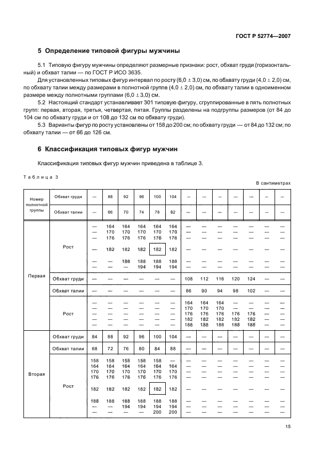   52774-2007