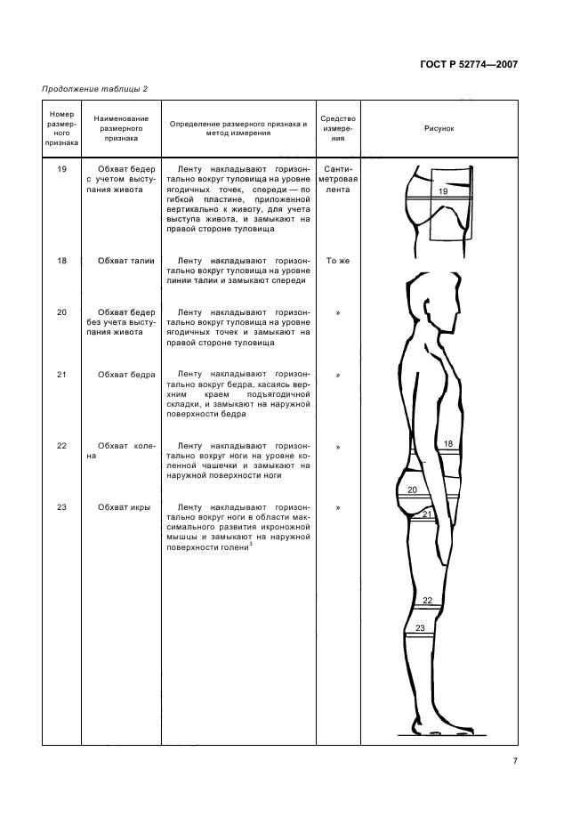   52774-2007