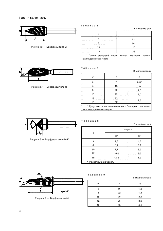   52780-2007