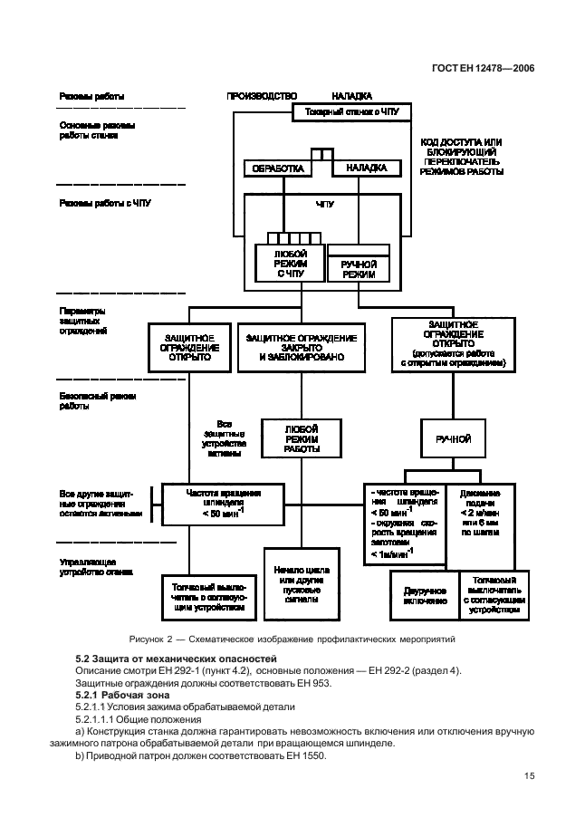   12478-2006