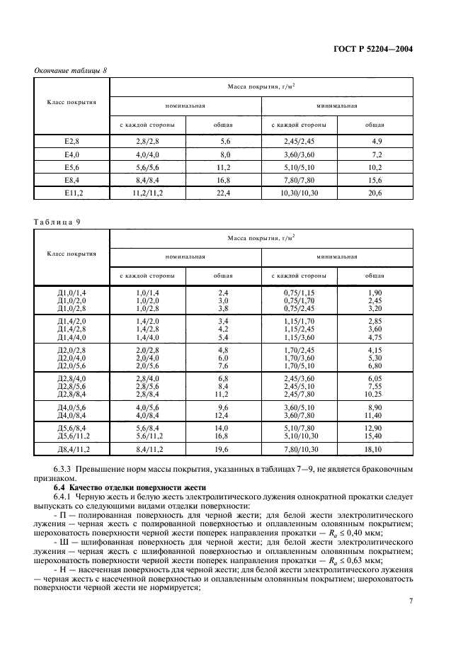   52204-2004