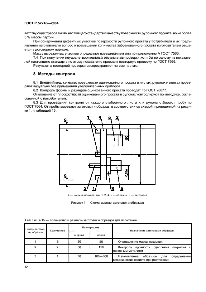   52246-2004