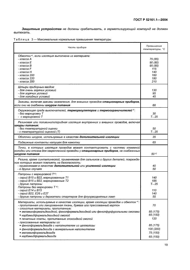   52161.1-2004