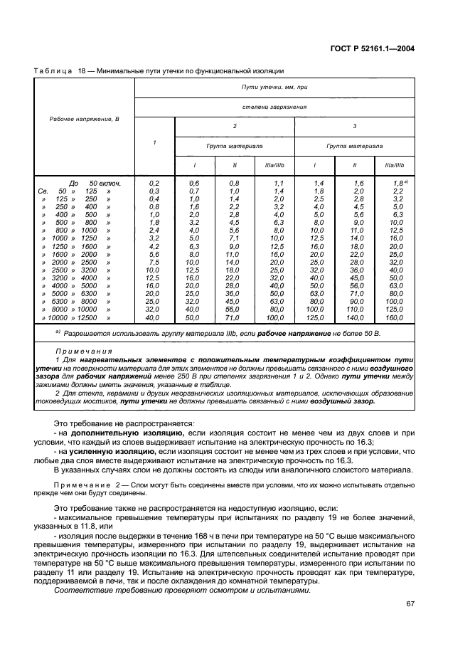   52161.1-2004