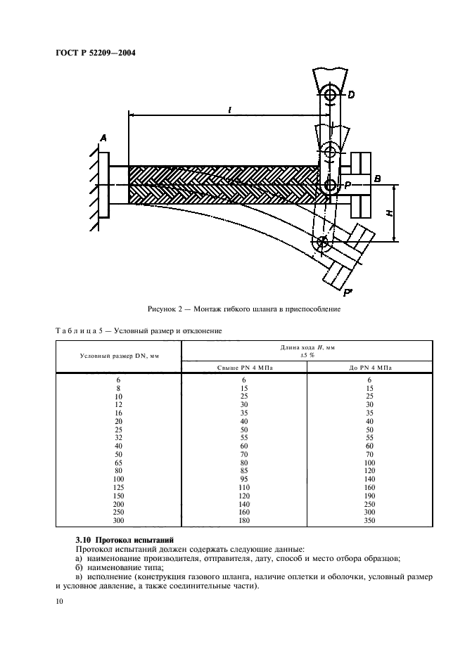   52209-2004