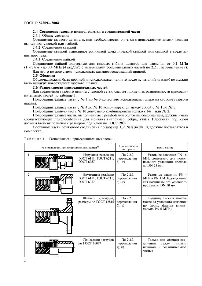   52209-2004