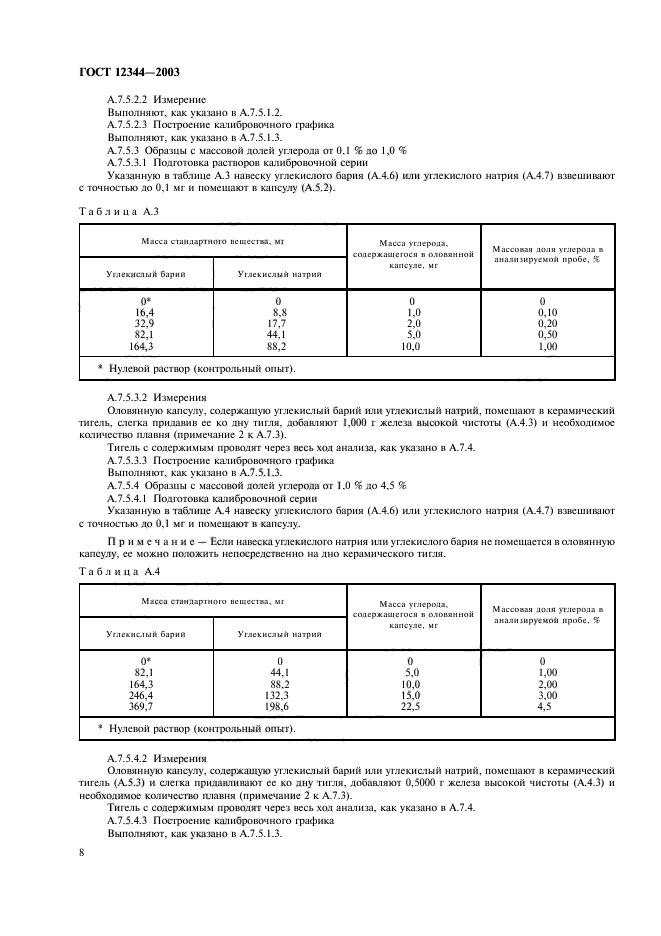  12344-2003