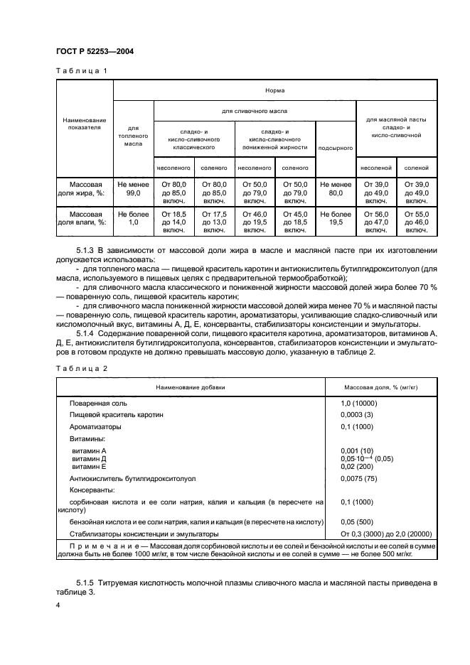   52253-2004