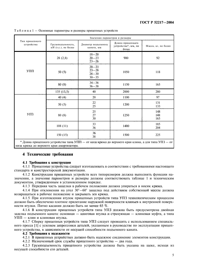   52217-2004