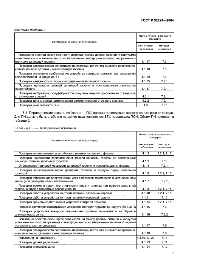   52229-2004