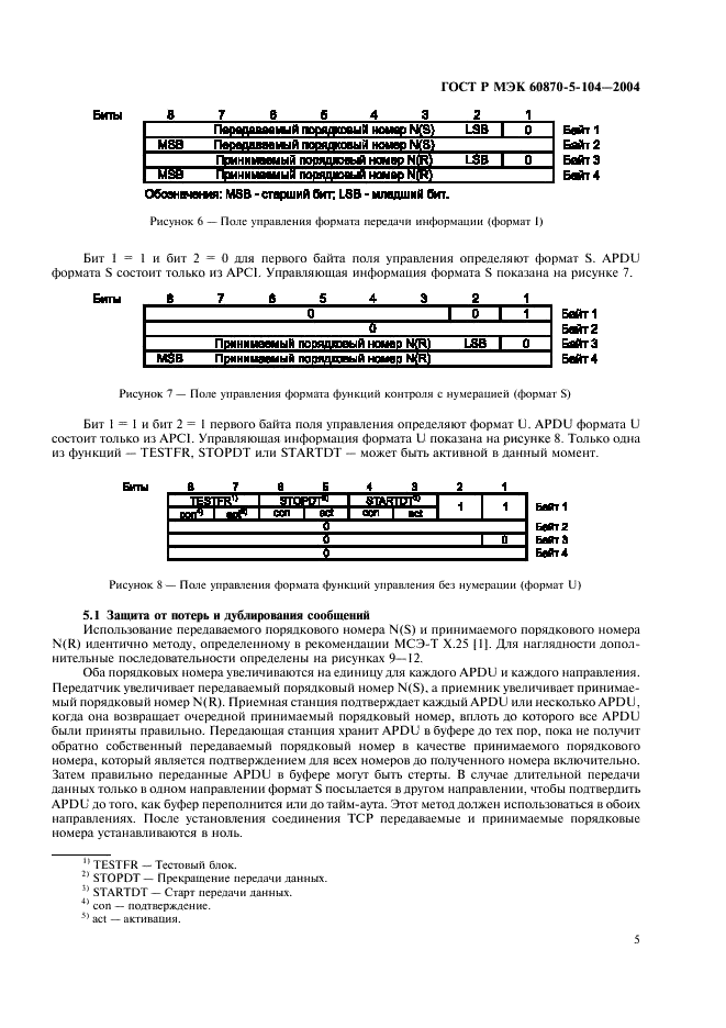    60870-5-104-2004