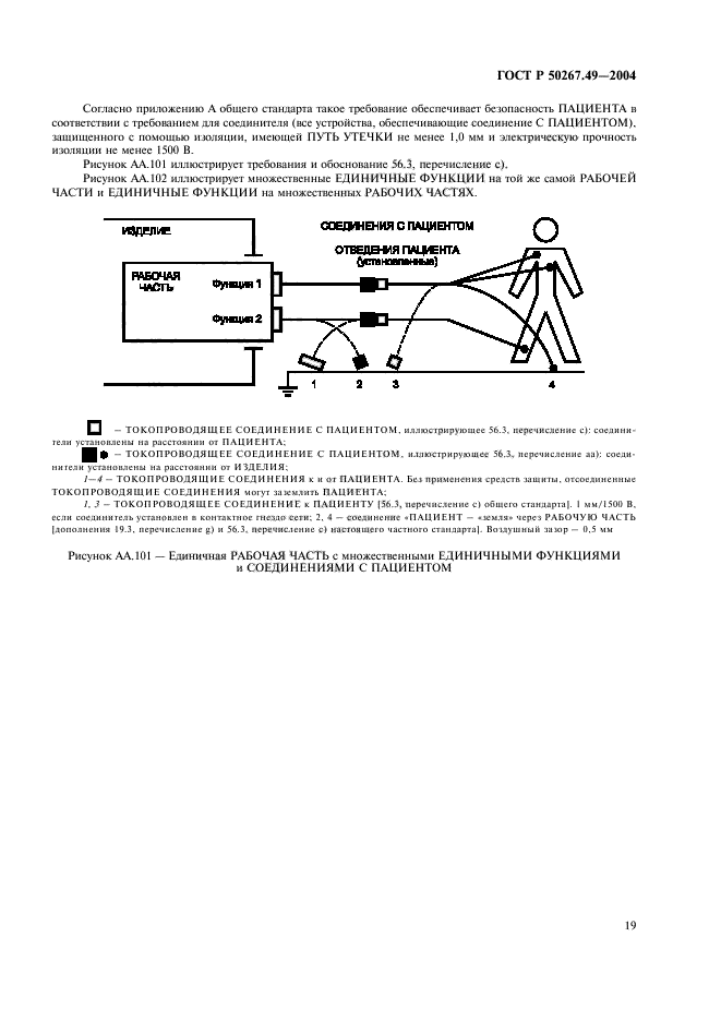   50267.49-2004