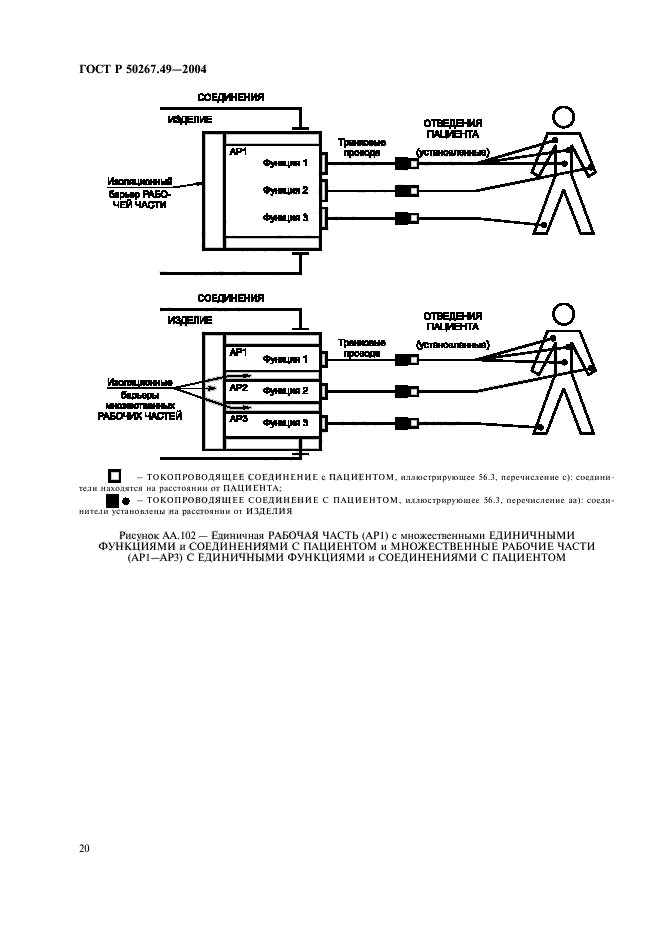   50267.49-2004